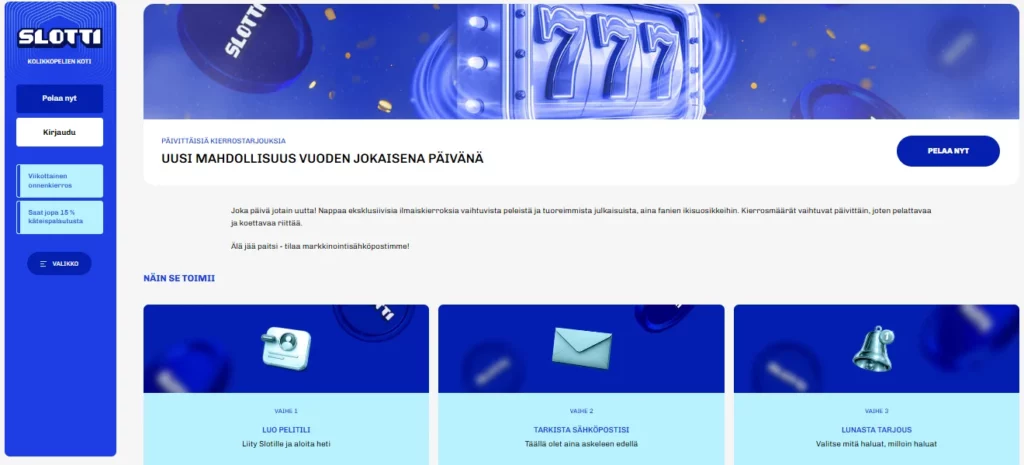 Slotti Casino Analyysi
