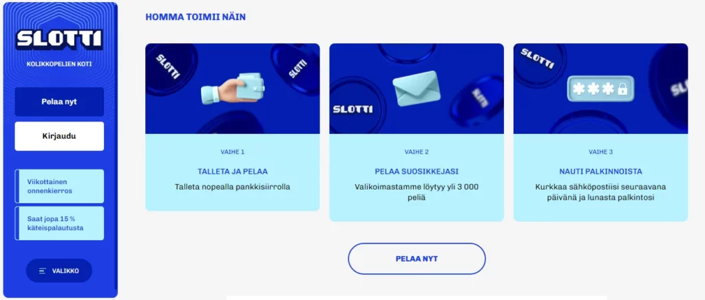 Slotti Casino kotiutus kesto — nopeat nostot Brite